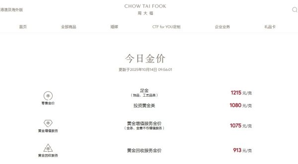 互利配资 一个月涨超130元 有品牌金价突破1210元/克